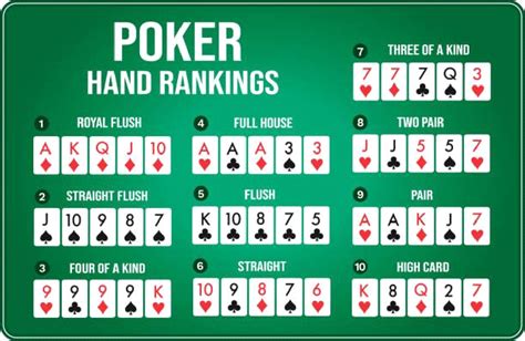 Texas hold em cheat sheet  It’s called this because it is usually twice the amount of the small blind